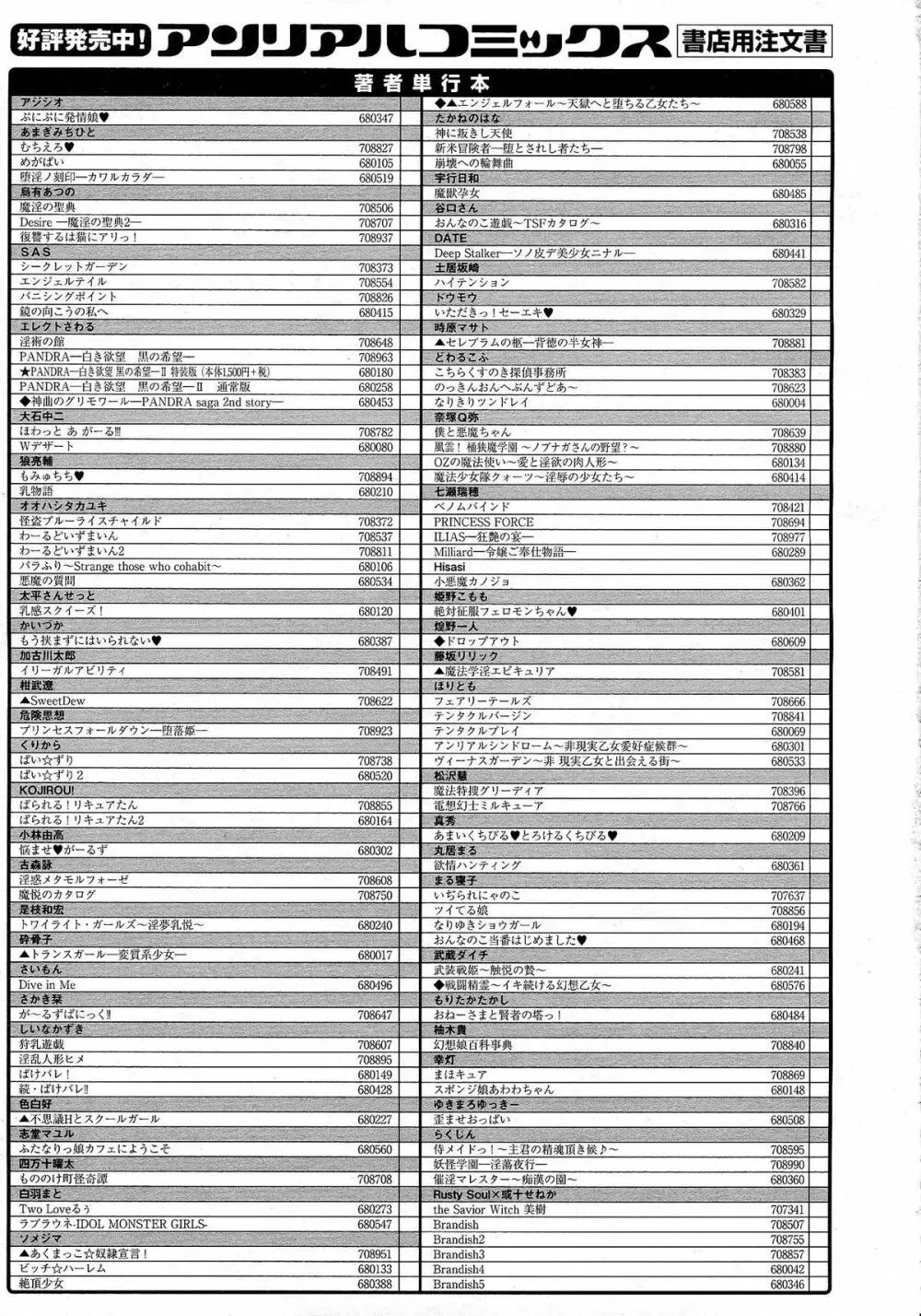 コミックアンリアル 2014年10月号 Vol.51 438ページ