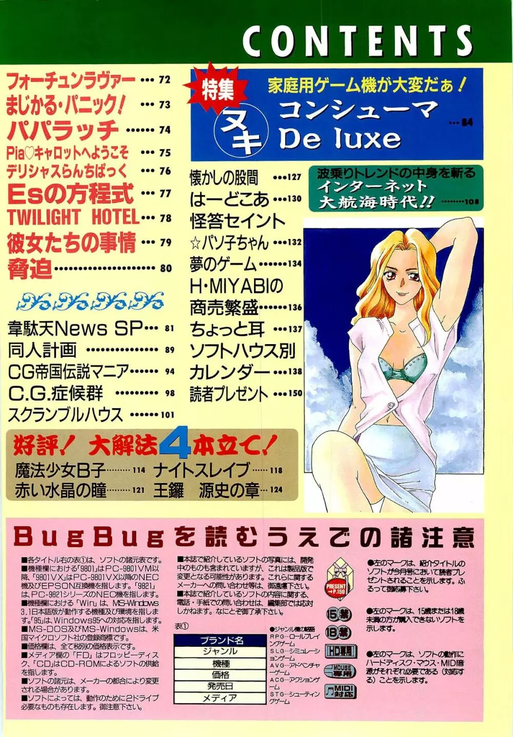 BugBug 1996年6月号 VOL.28 25ページ