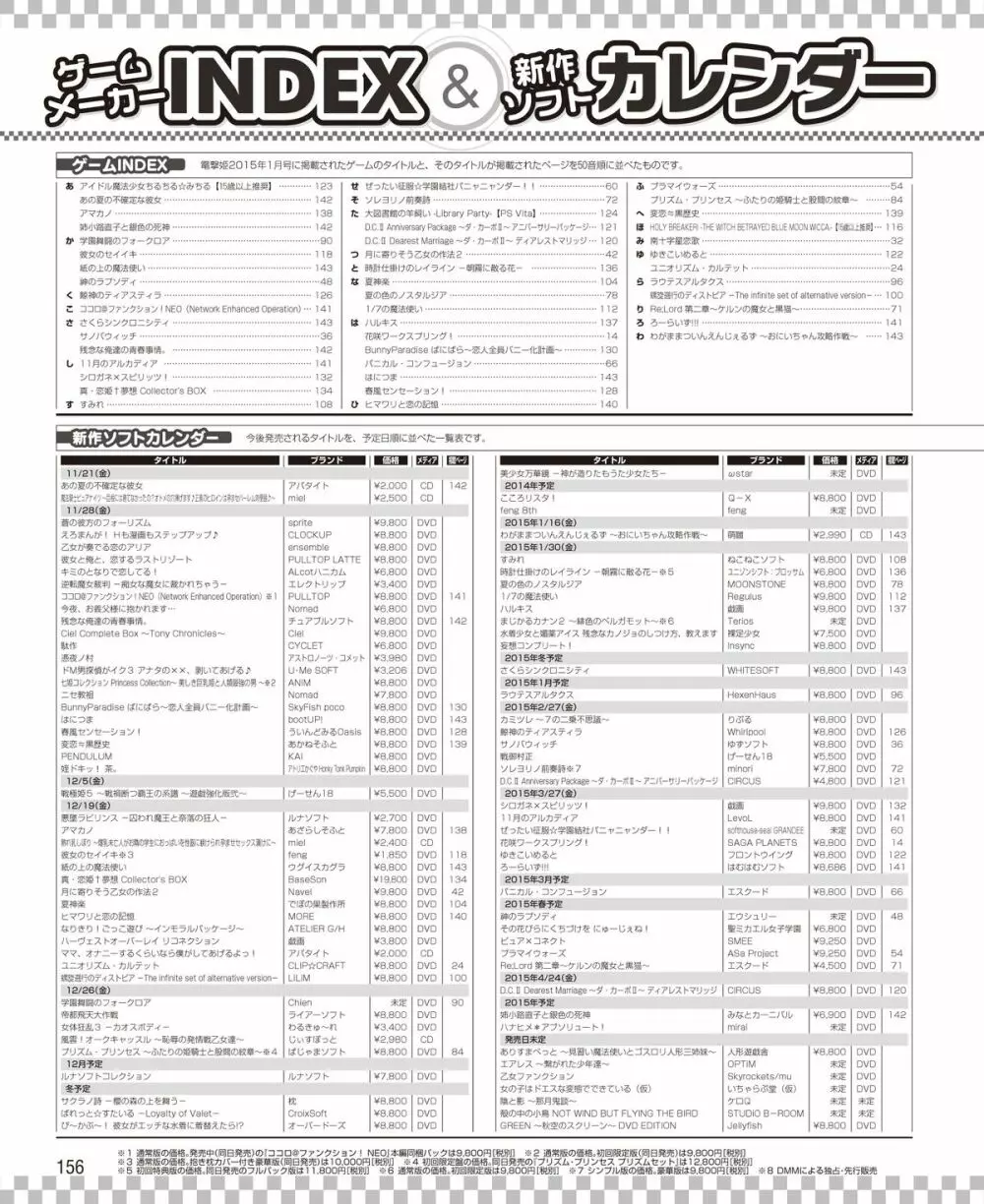 電撃姫 2015年1月号 137ページ