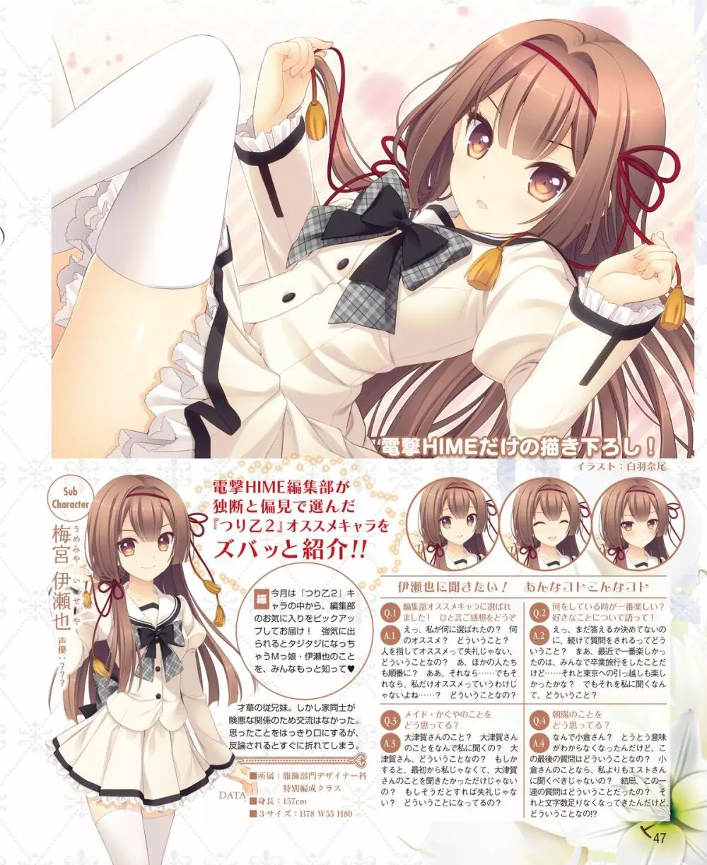 電撃姫 2015年1月号 42ページ
