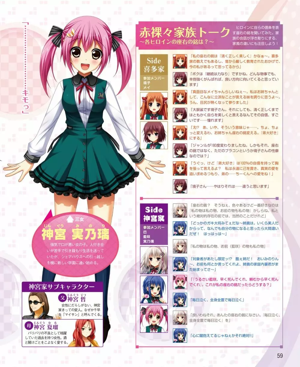 電撃姫 2015年1月号 52ページ