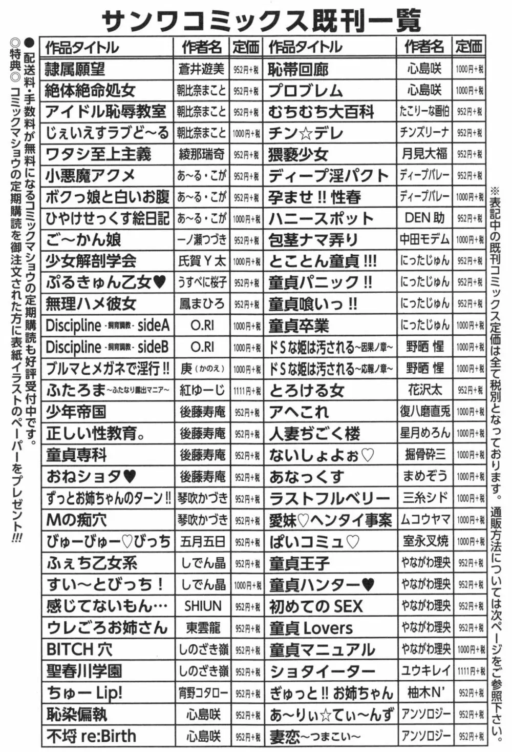 コミックマショウ 2015年1月号 284ページ