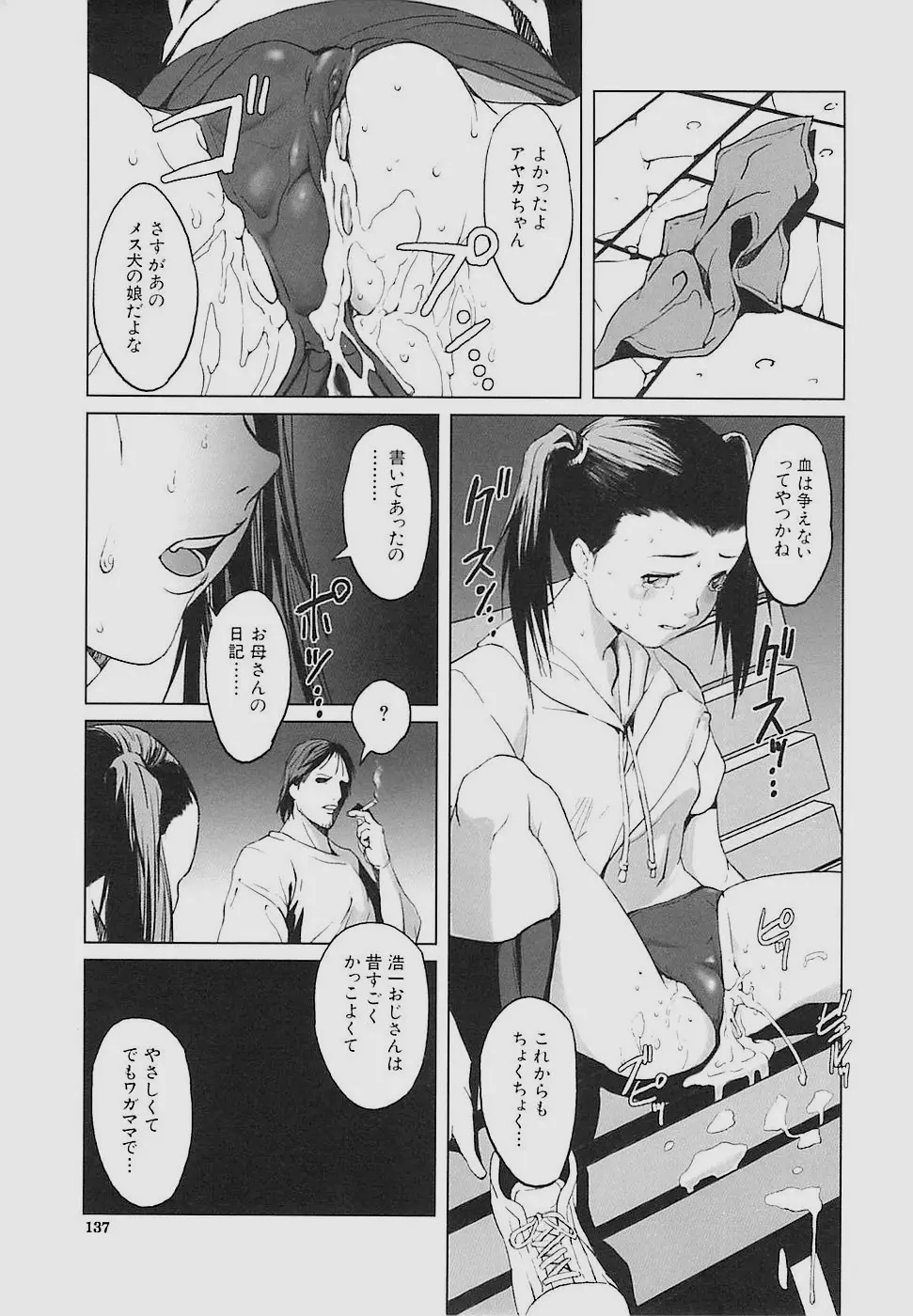 Inkoukamitsu 139ページ