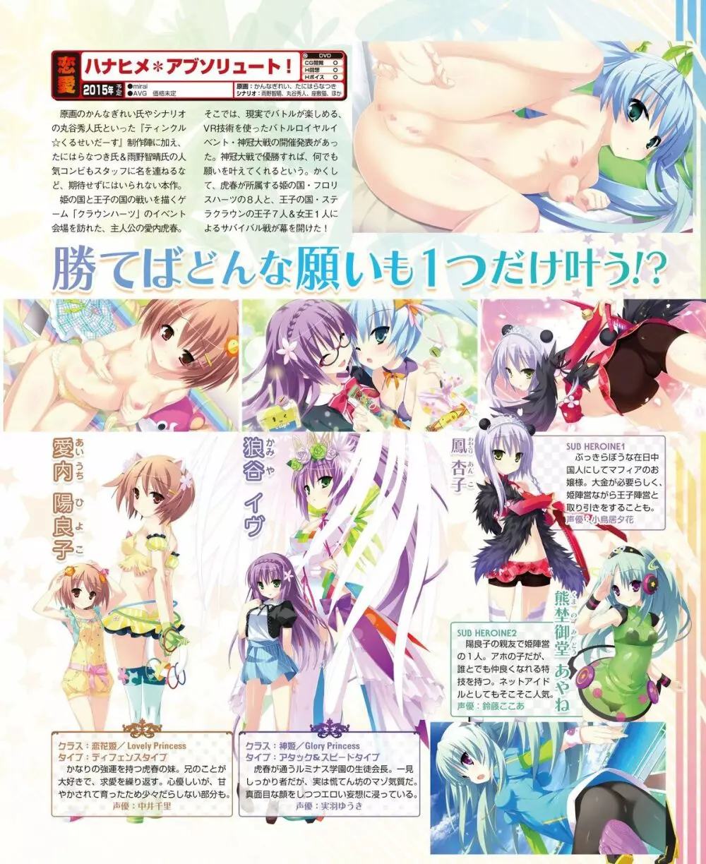 電撃姫 2015年2月号 115ページ