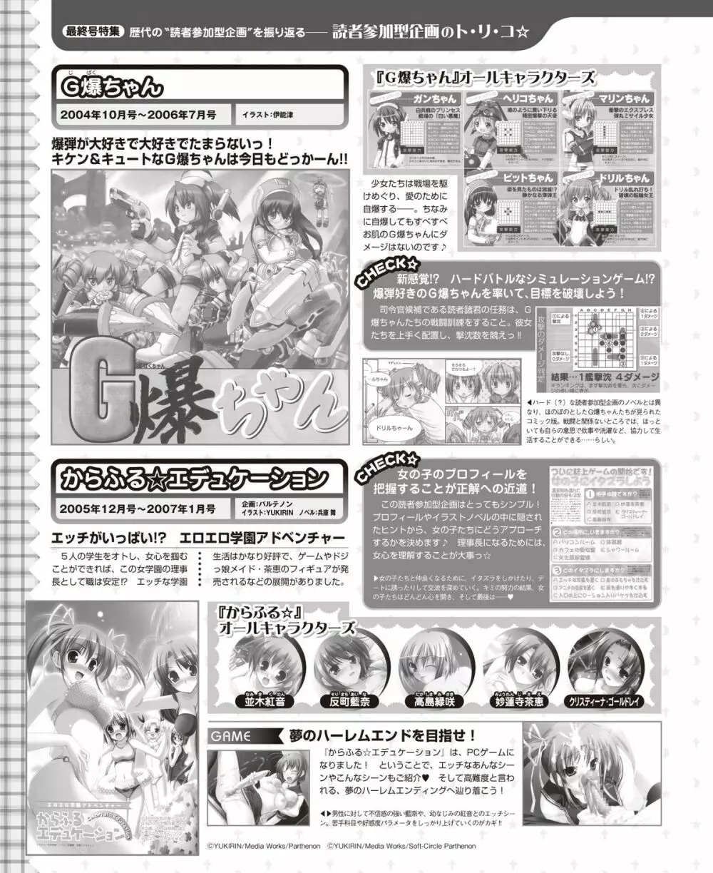 電撃姫 2015年2月号 142ページ