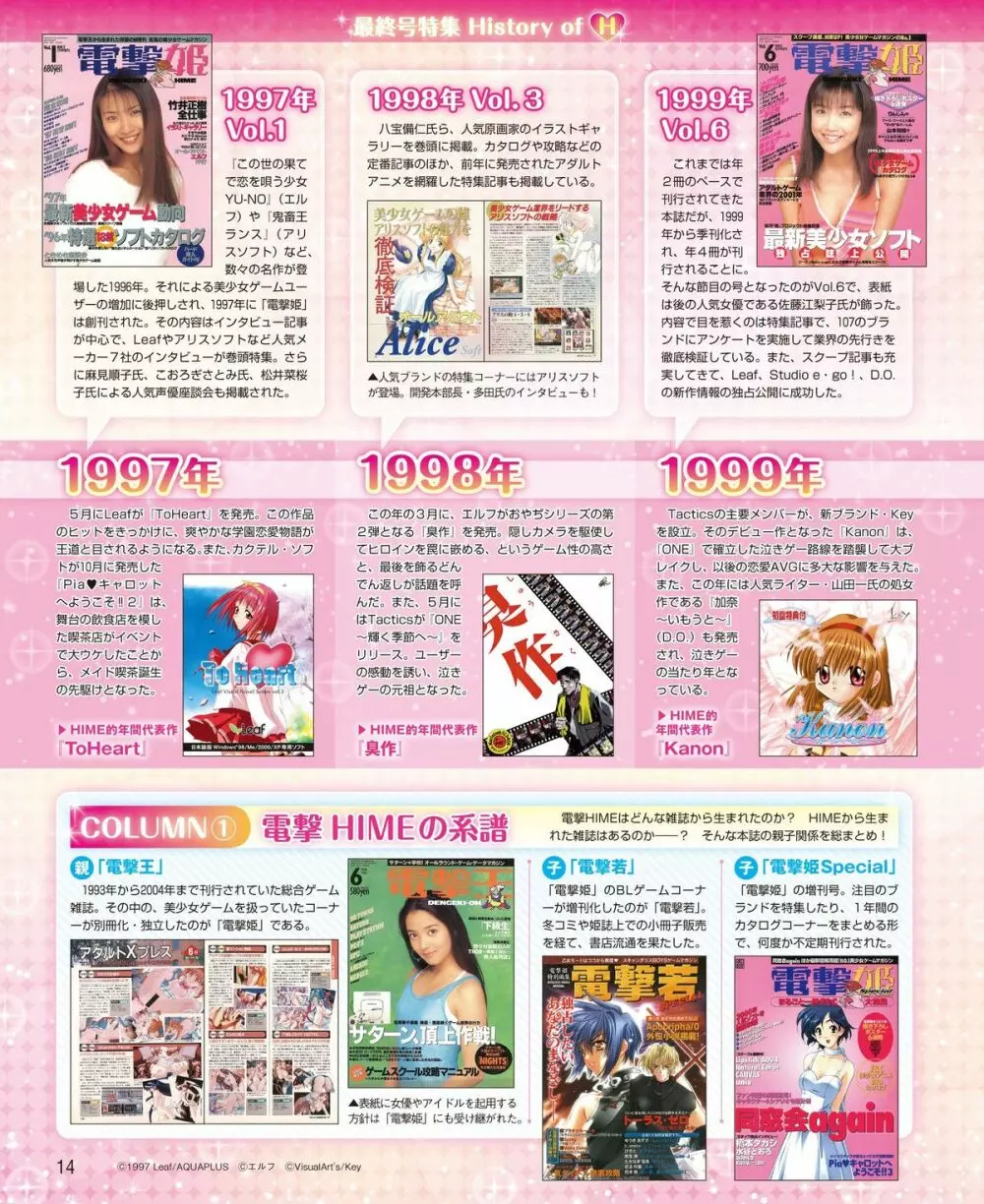電撃姫 2015年2月号 6ページ