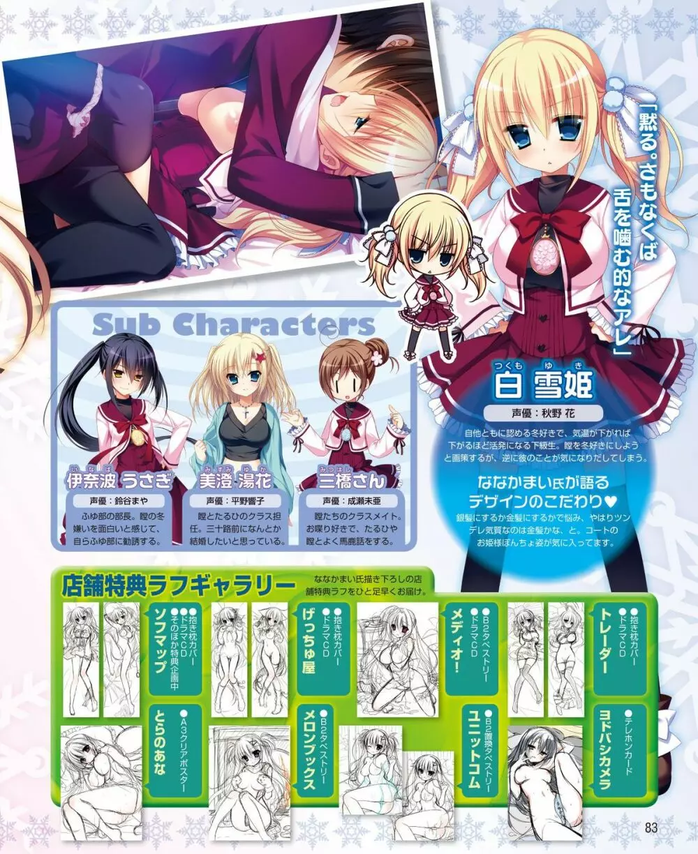 電撃姫 2015年2月号 66ページ