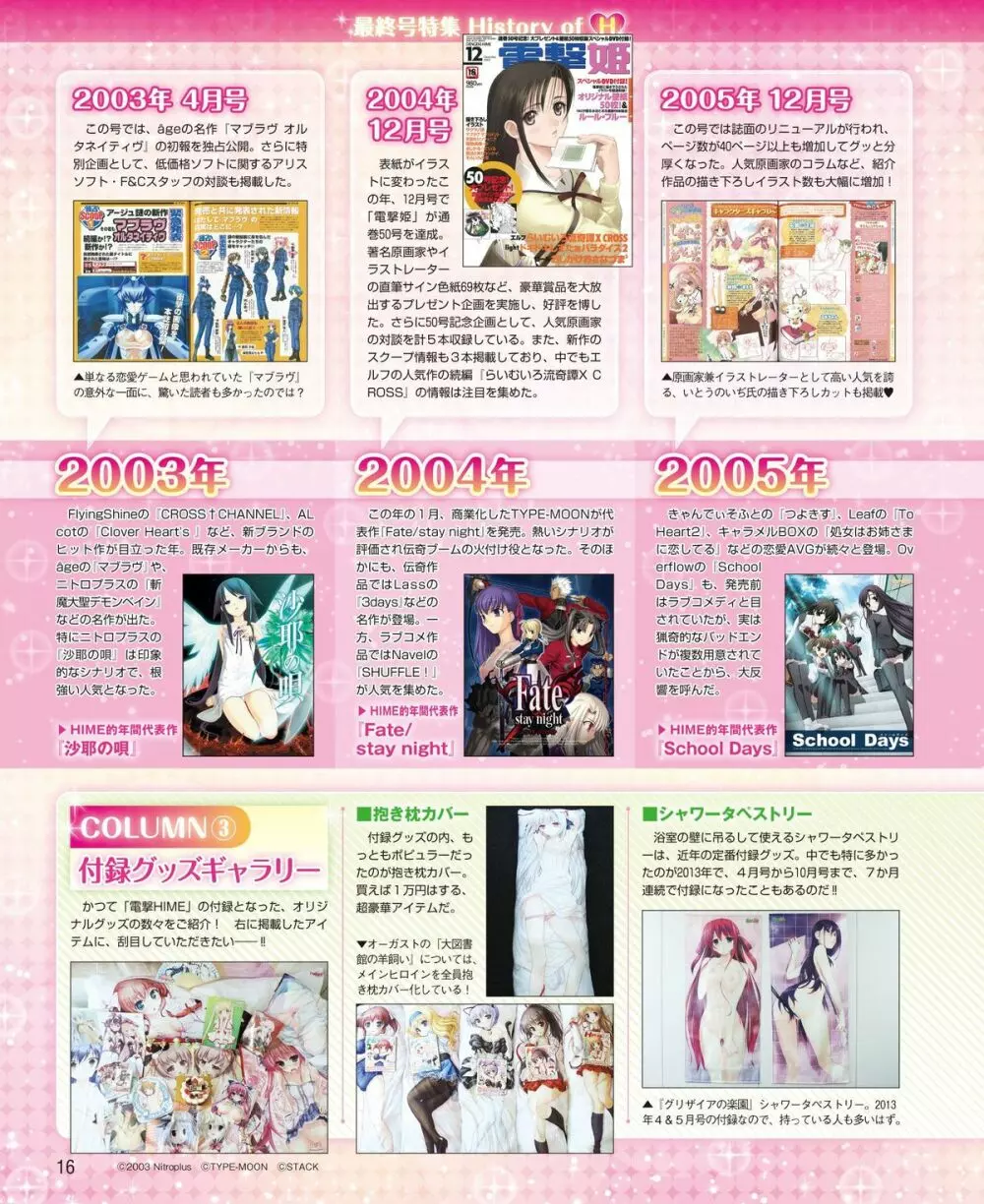 電撃姫 2015年2月号 8ページ