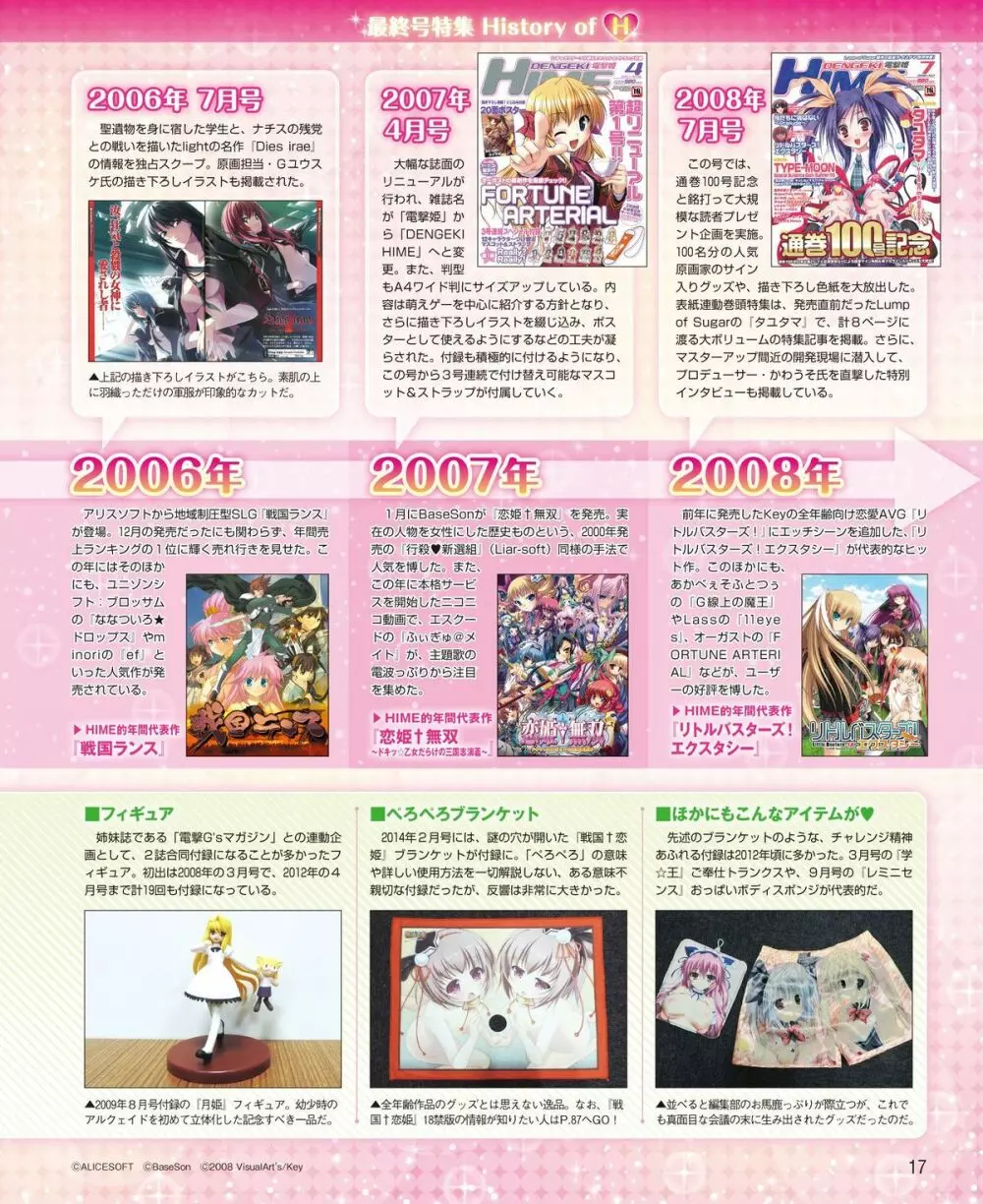電撃姫 2015年2月号 9ページ