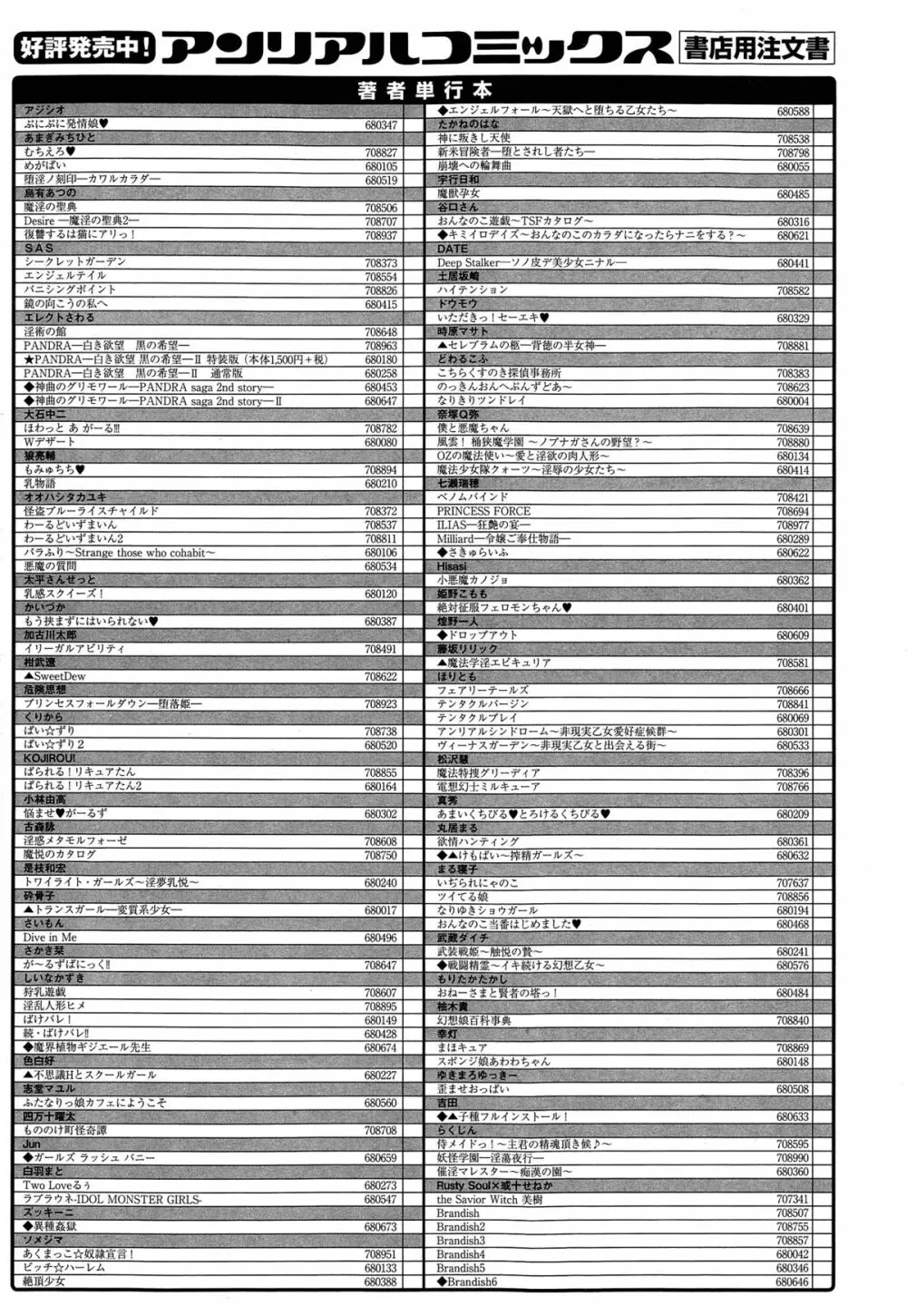 コミックアンリアル 2015年2月号 Vol.53 443ページ