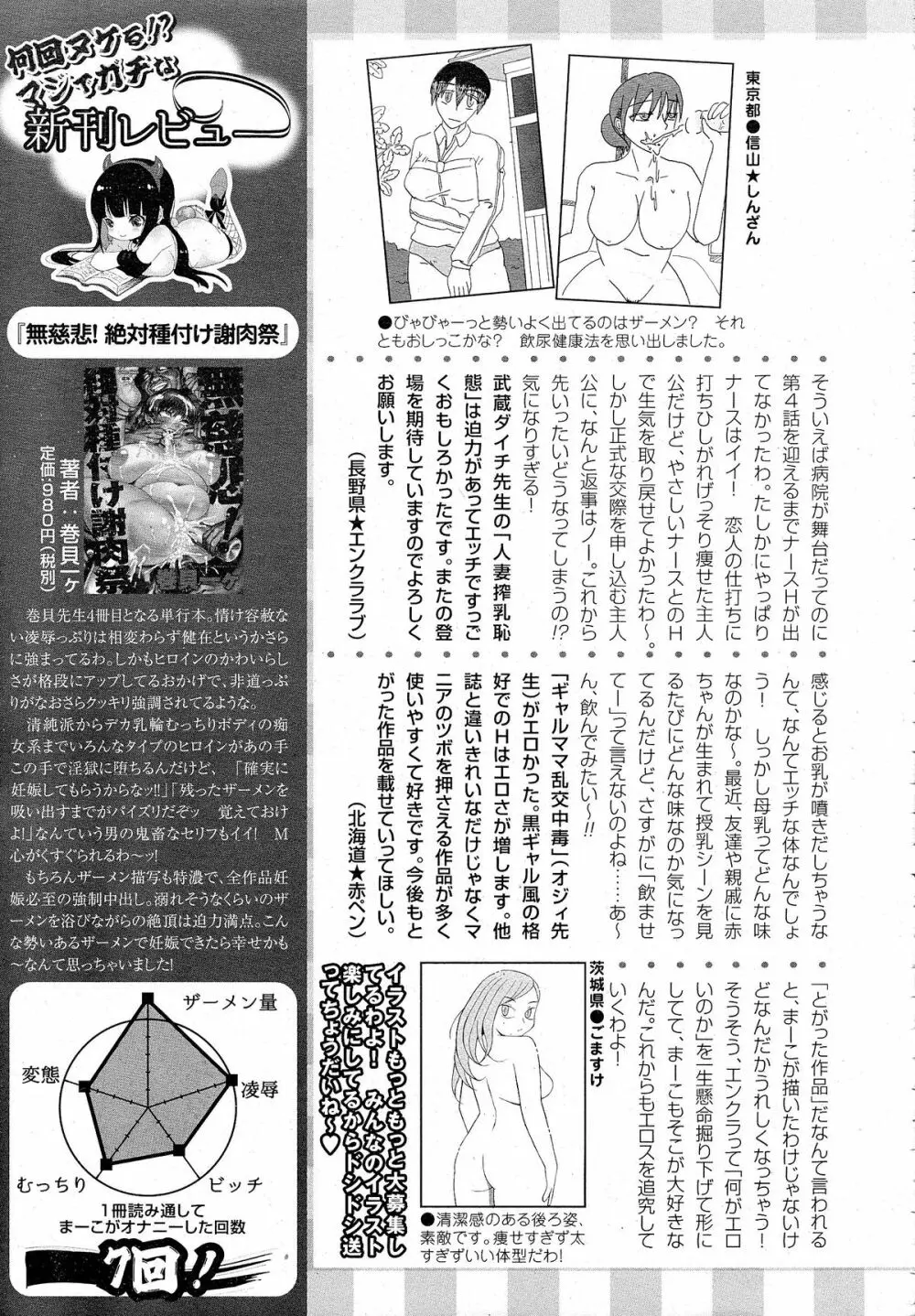 ANGEL 倶楽部 2015年5月号 460ページ