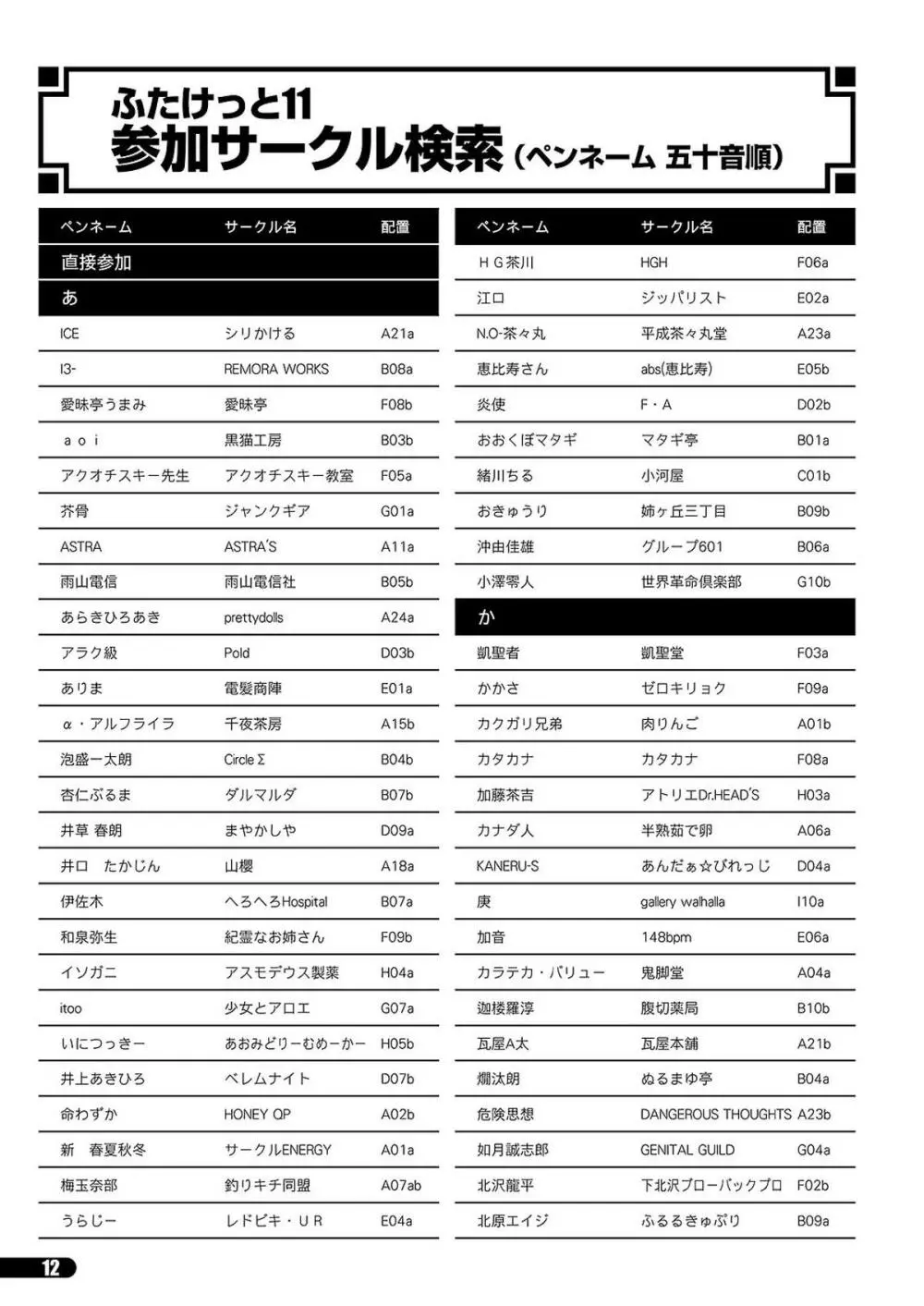 「ふたけっと11」PDF版カタログ 12ページ