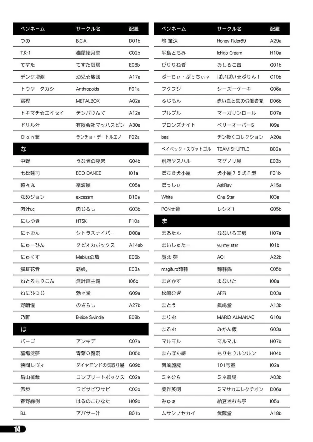 「ふたけっと11」PDF版カタログ 14ページ