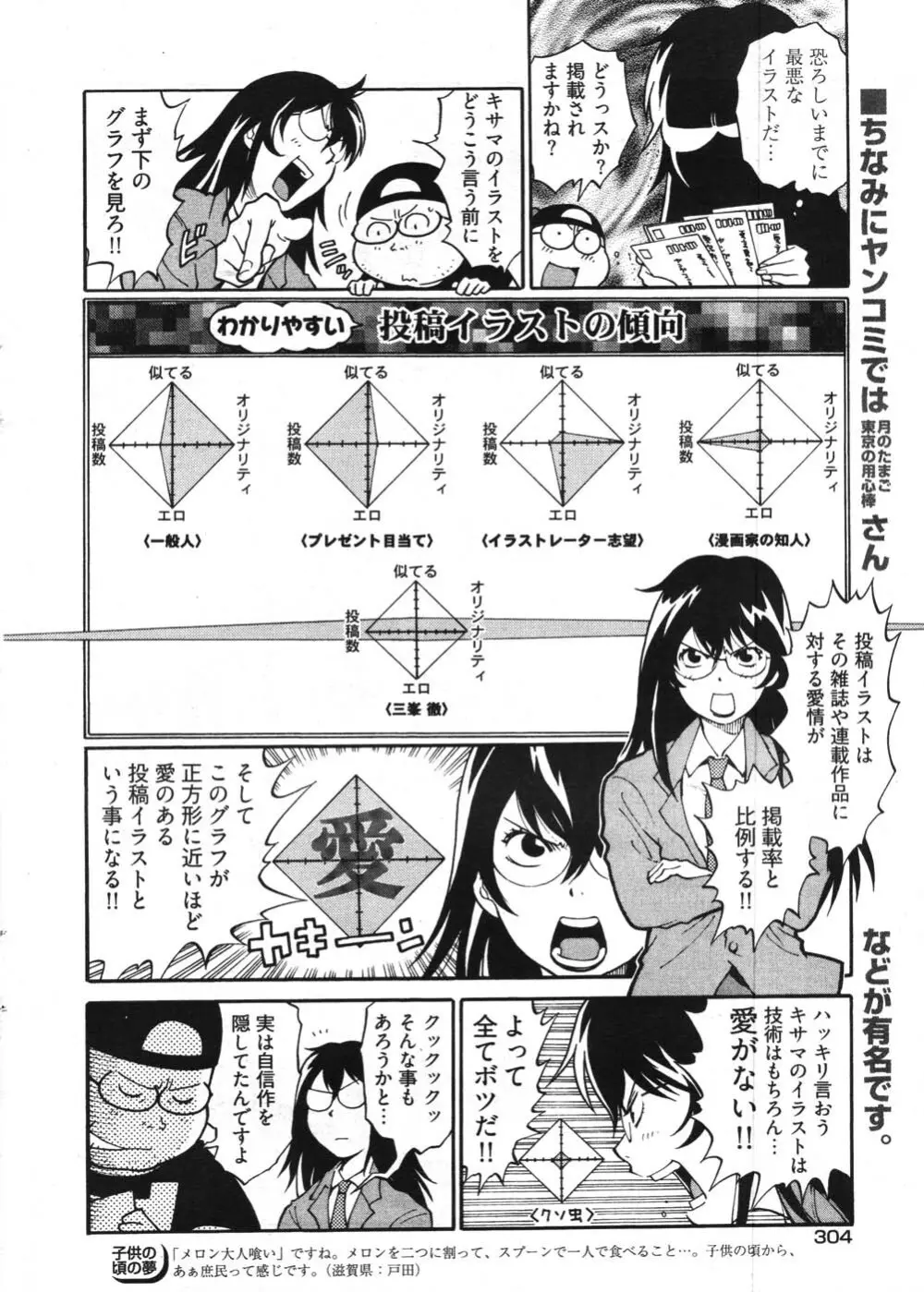 ヤングコミック 2007年11月号 292ページ