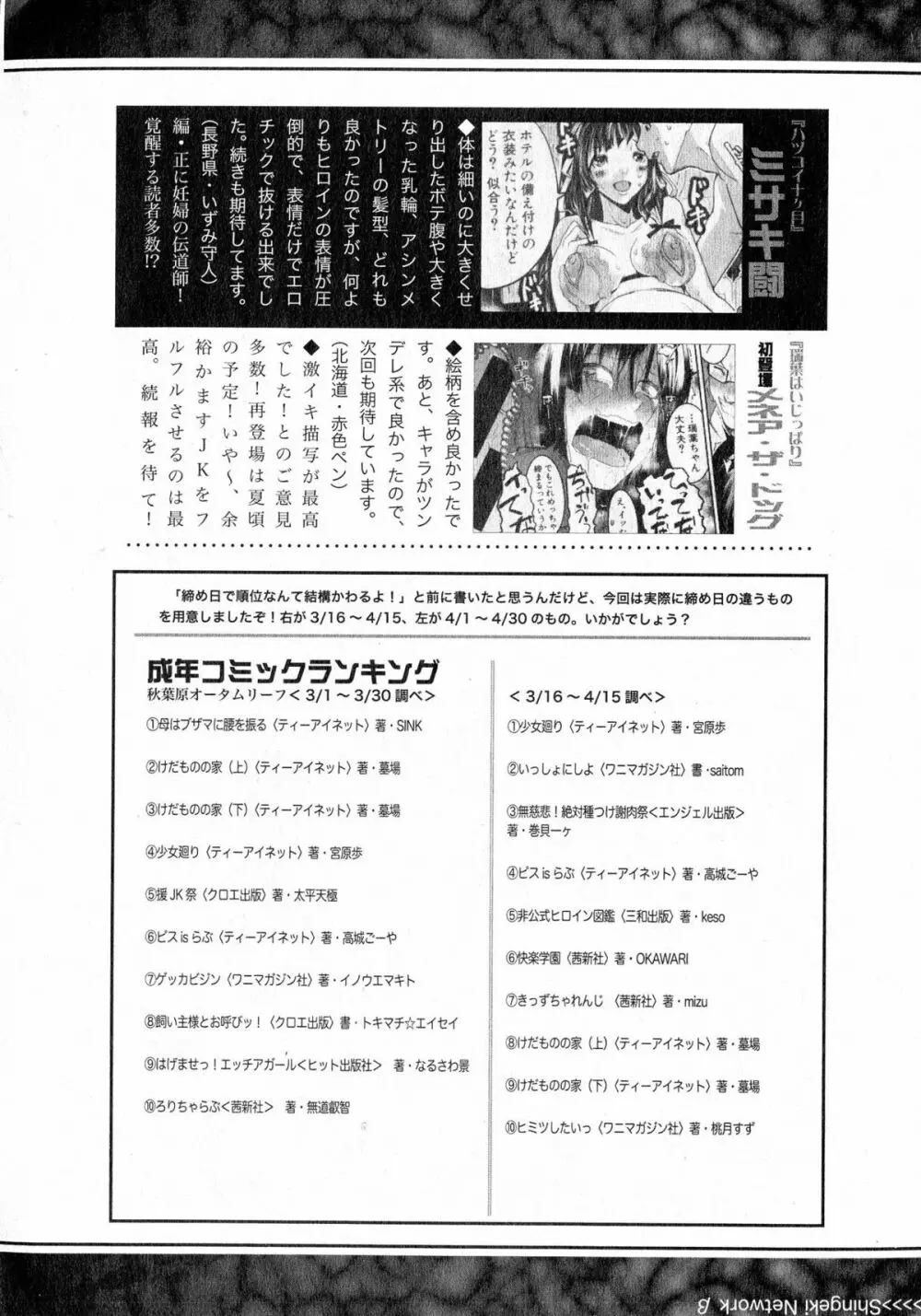 COMIC 真激 2015年7月号 368ページ