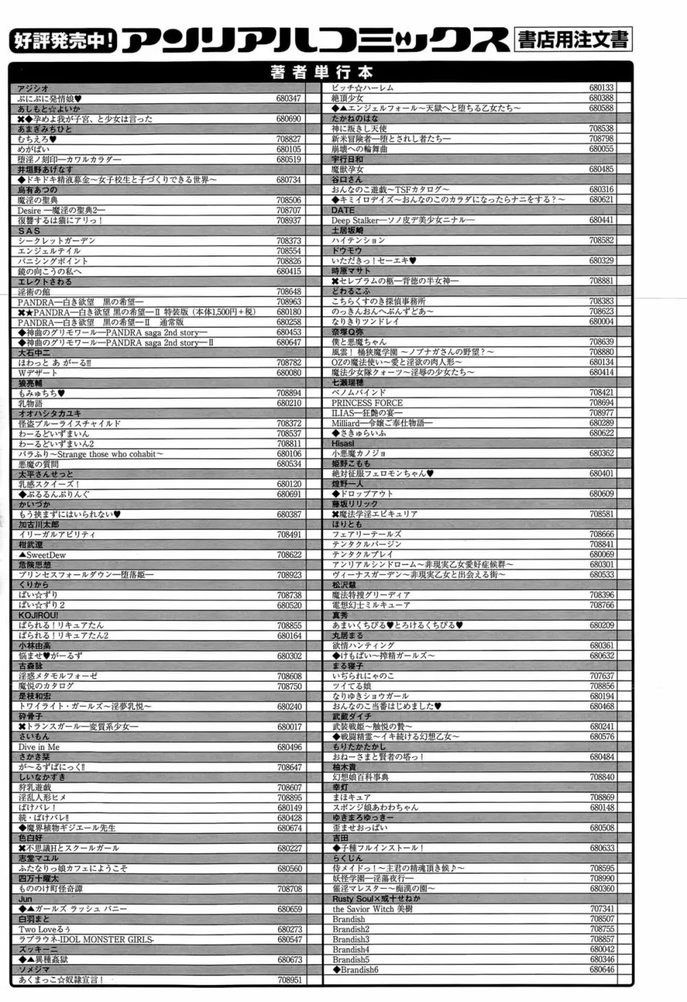 コミックアンリアル 2015年6月号 Vol.55 443ページ