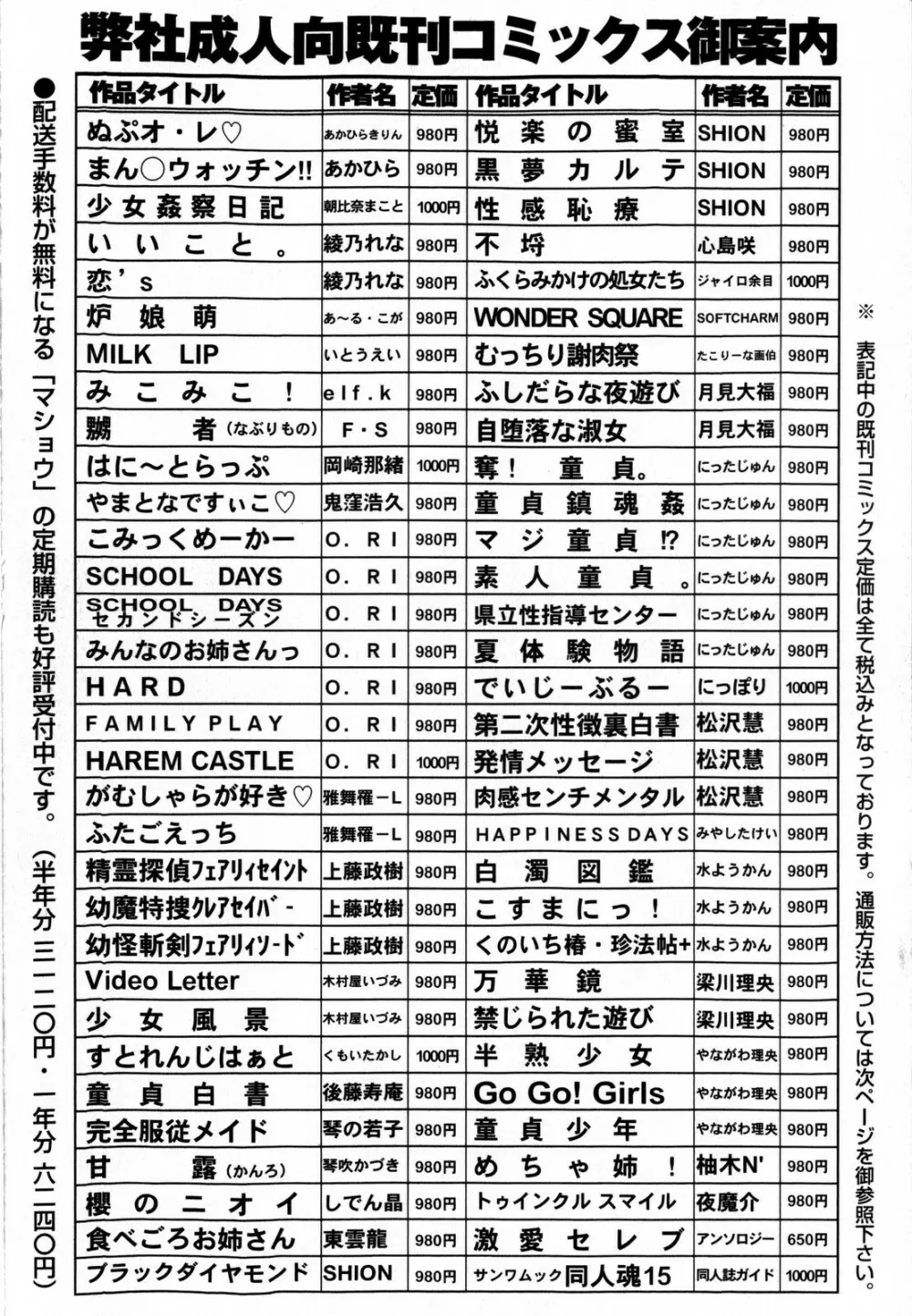 コミック・マショウ 2009年1月号 250ページ