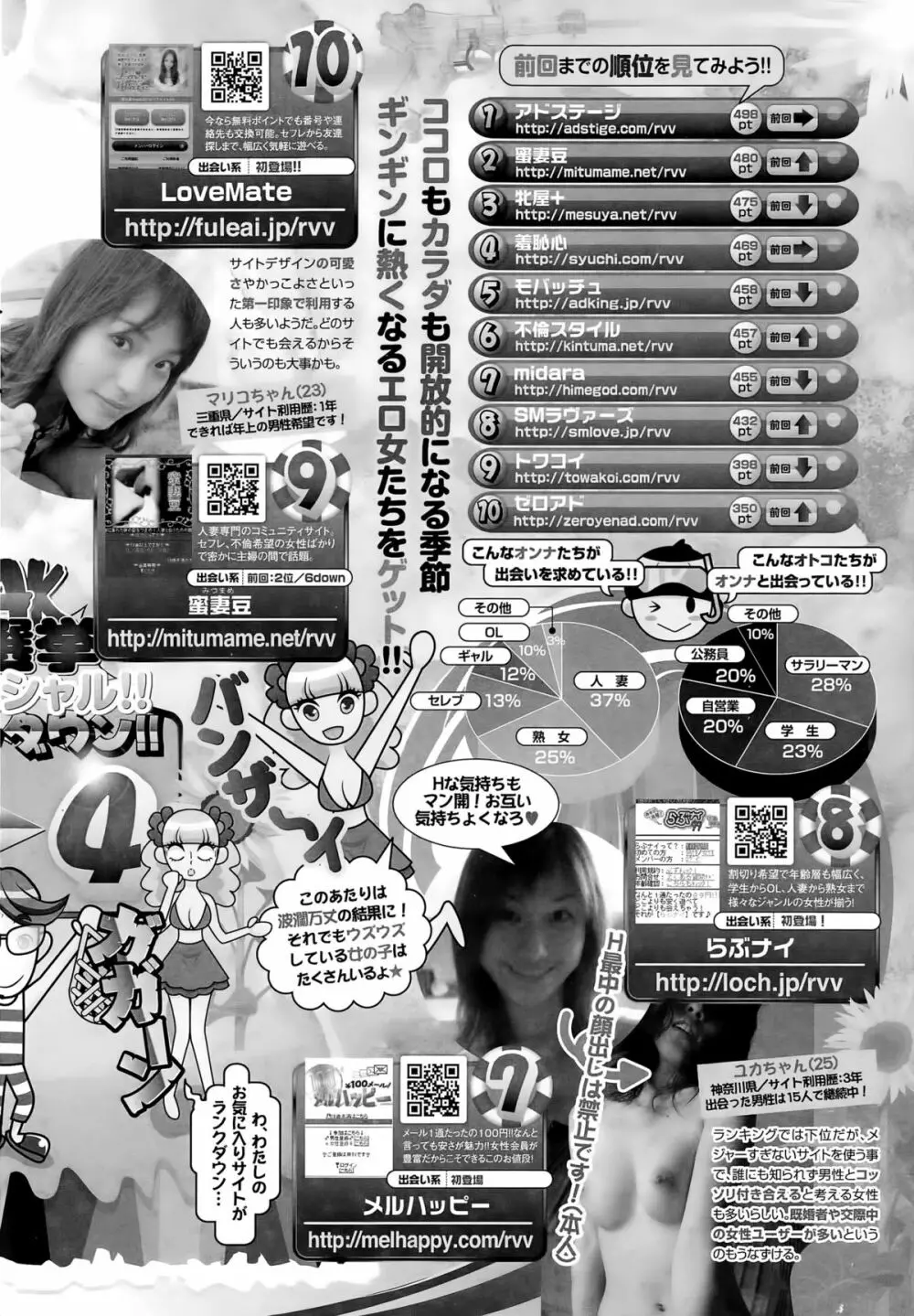 月刊 ビタマン 2015年8月号 250ページ