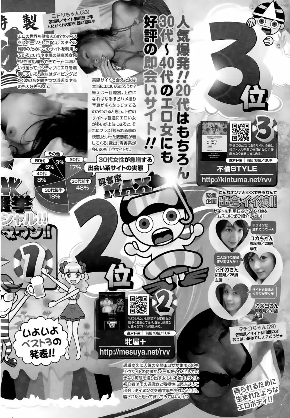 月刊 ビタマン 2015年8月号 252ページ