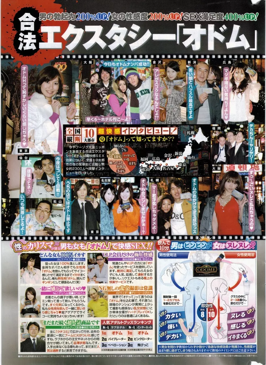 COMIC ポプリクラブ 2011年6月号 333ページ