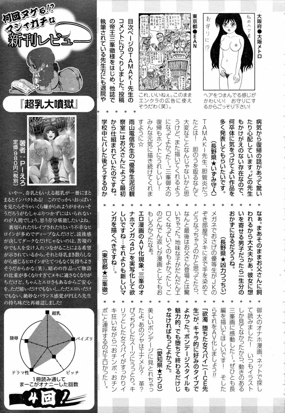 ANGEL 倶楽部 2015年8月号 462ページ