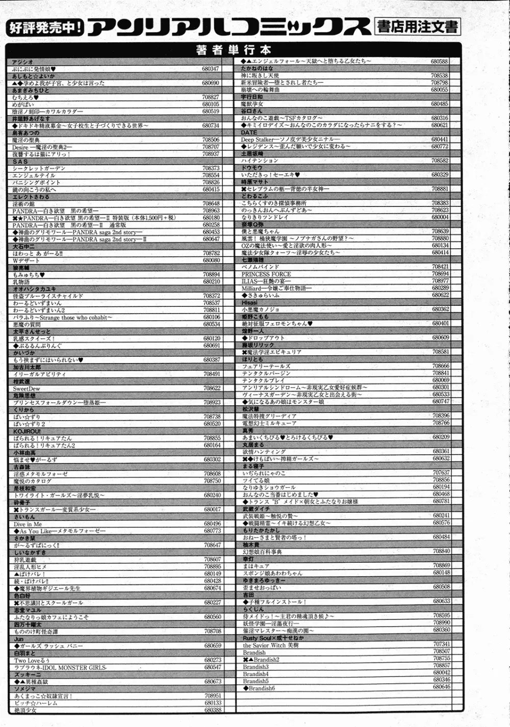 コミックアンリアル 2015年10月号 Vol.57 476ページ