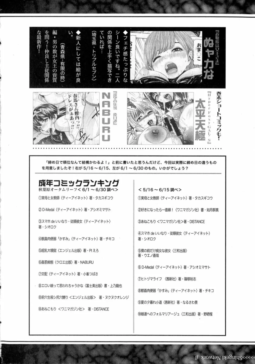 COMIC 真激 2015年9月号 352ページ