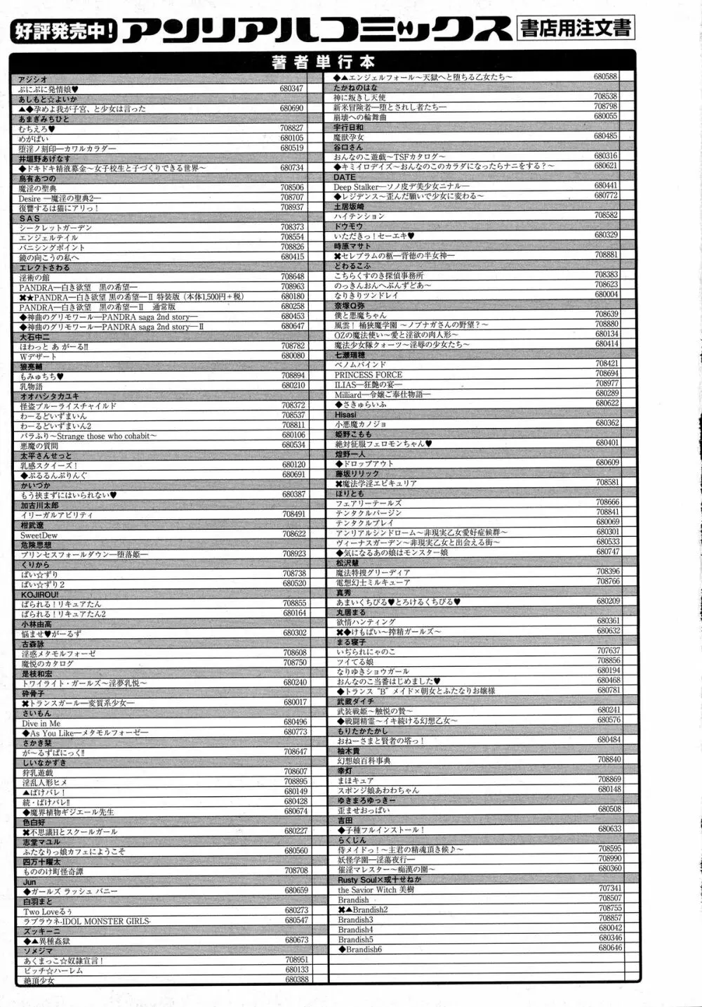 コミックアンリアル 2015年10月号 Vol.57 477ページ