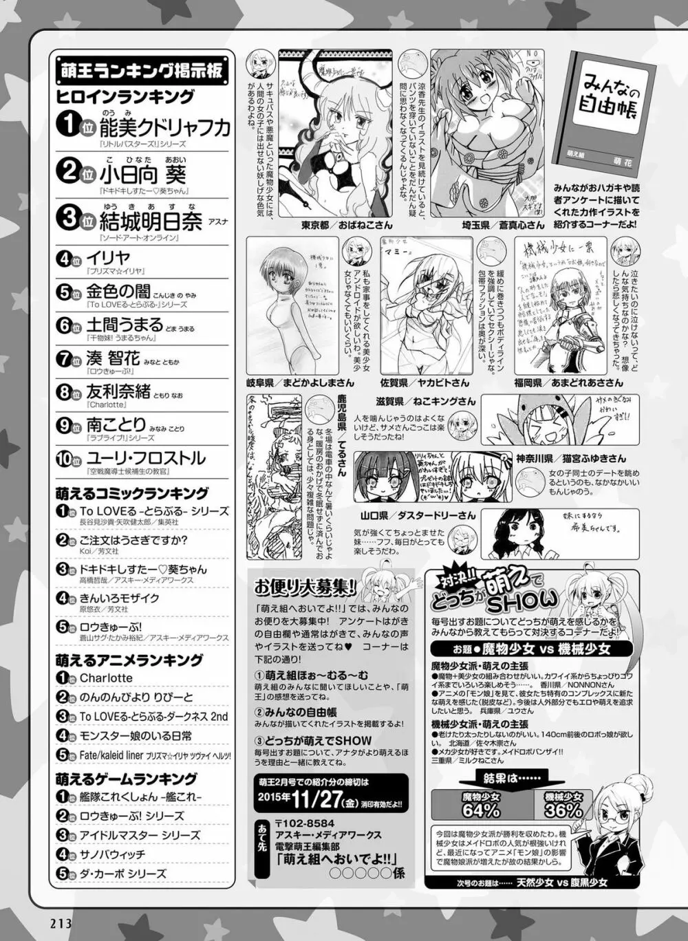 電撃萌王 2015年12月号 206ページ