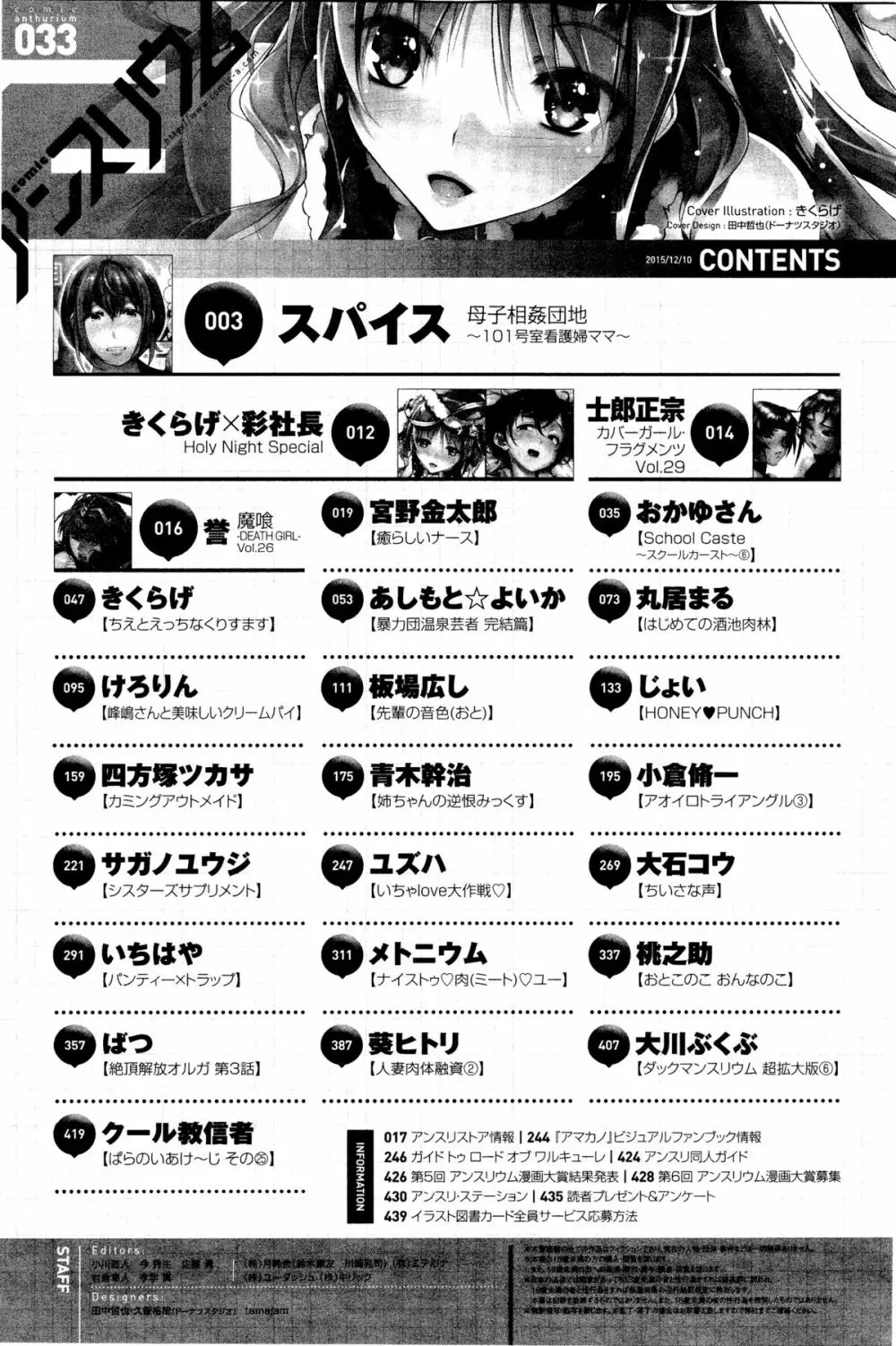 COMIC アンスリウム 033 2016年1月号 437ページ