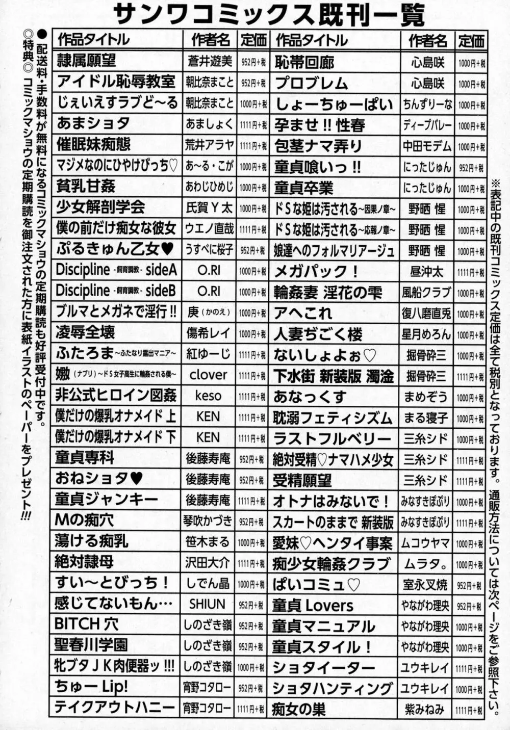 コミック・マショウ 2016年1月号 284ページ