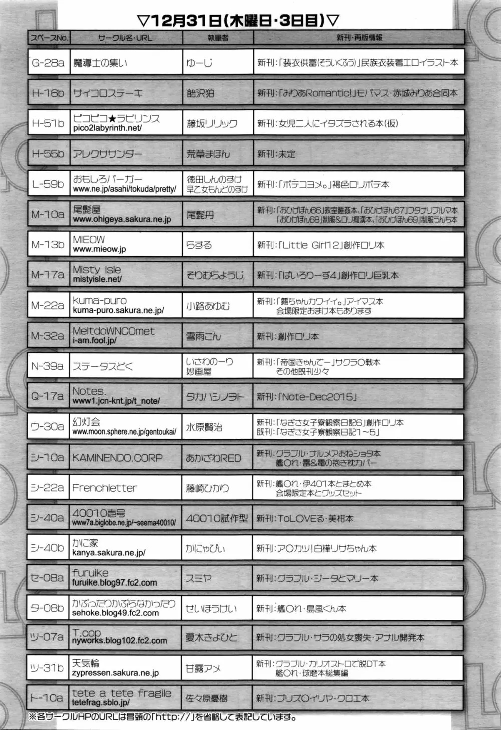 COMIC LO 2016年2月号 387ページ