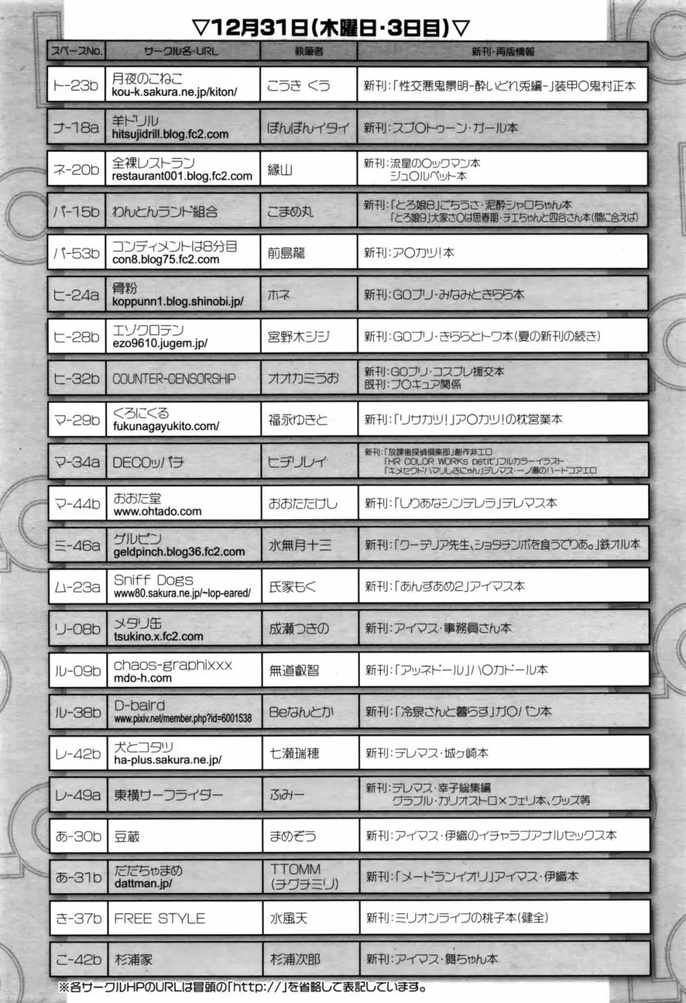 COMIC LO 2016年2月号 388ページ