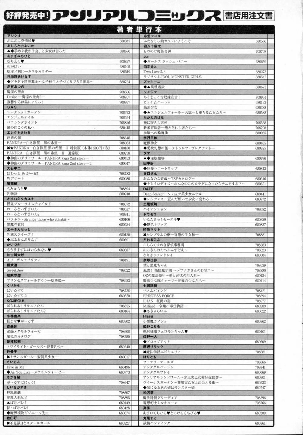 コミックアンリアル 2016年2月号 Vol.59 445ページ