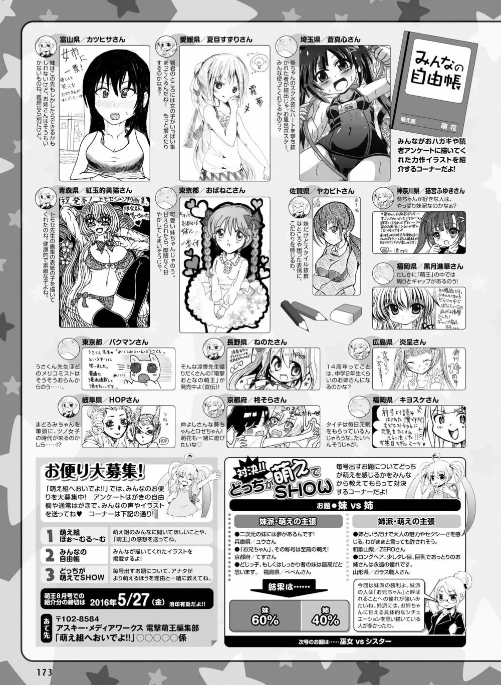 電撃萌王 2016年6月号 163ページ