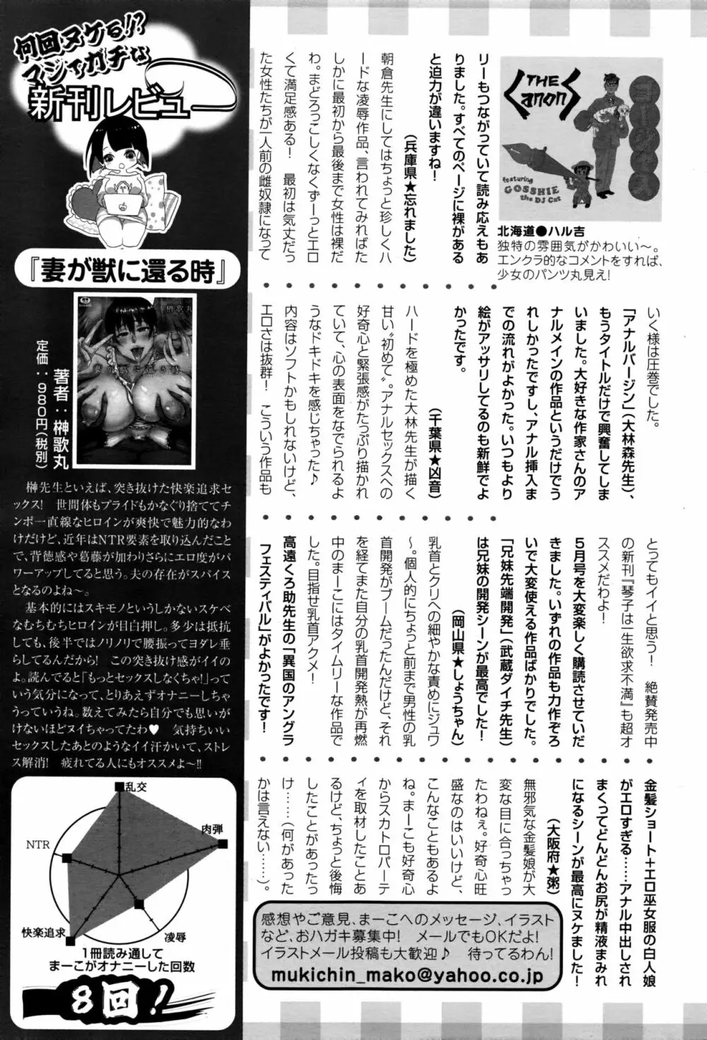 ANGEL 倶楽部 2016年6月号 462ページ