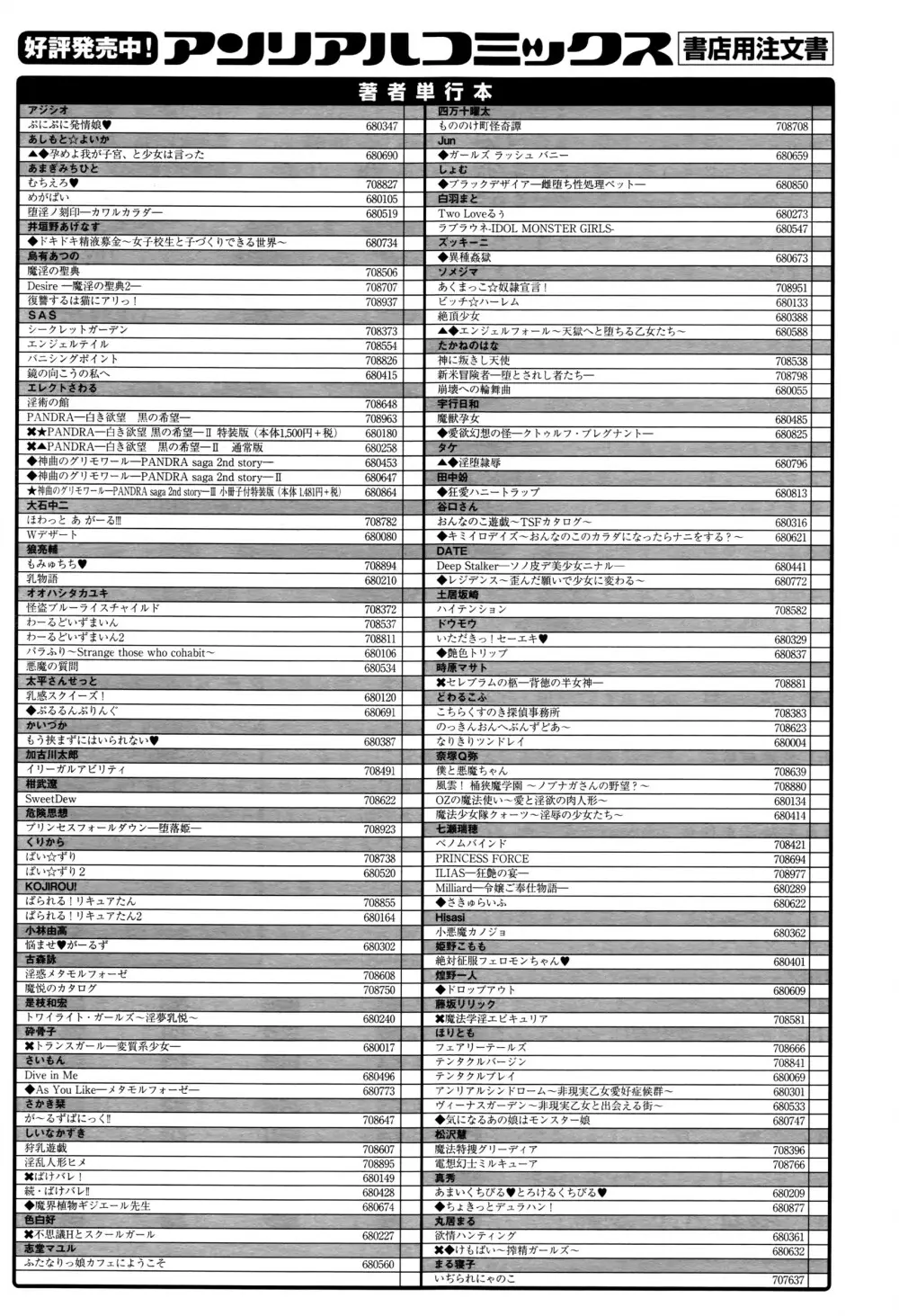 コミックアンリアル 2016年6月号 Vol.61 446ページ