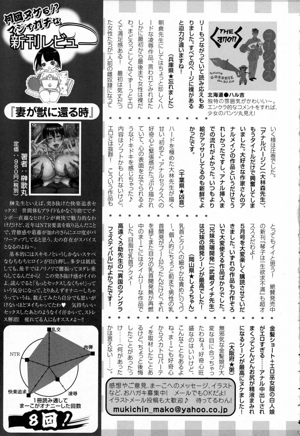 ANGEL 倶楽部 2016年6月号 461ページ