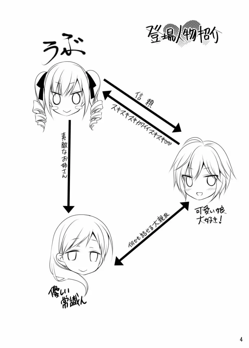 rrrランコのことを想うとアソコがぬれぬれになるのです 3ページ