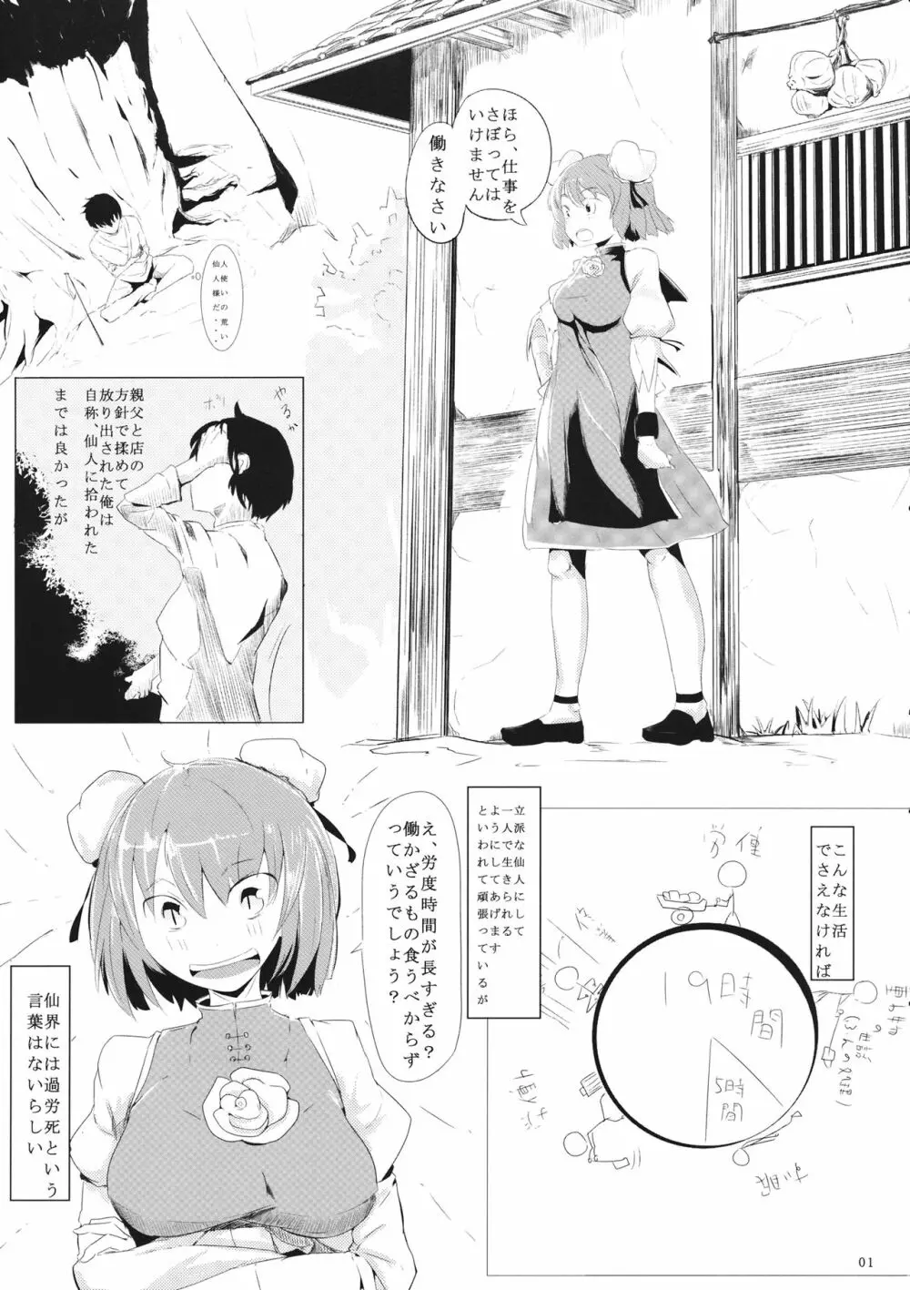 華扇ちゃんと薄いことする本 2ページ