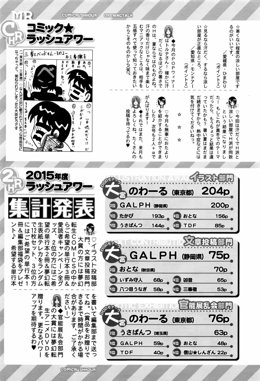 COMIC 夢幻転生 2016年9月号 640ページ